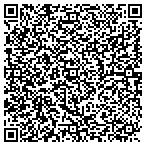 QR code with Italo Landscaping Sprinkler Systems contacts