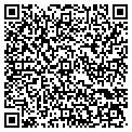 QR code with Luongo Sprinkler contacts