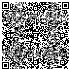 QR code with Perfect Solution Sprnklr Systs contacts
