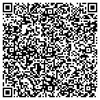 QR code with Rainmaker Fire Sprinkler Systems contacts