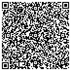 QR code with Southeastern Sprinkler Systems Corporation contacts