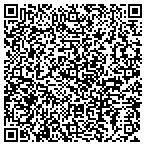 QR code with Express Wash Parts contacts