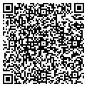 QR code with Satin Gloss contacts