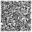 QR code with interlink Supply contacts