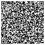 QR code with Spirit Stlouis Airport Maintenance contacts