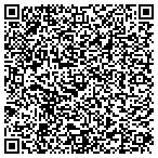 QR code with Trashcans Unlimited, LLC contacts
