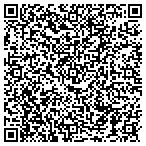 QR code with soupsun group co., Ltd contacts