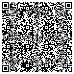 QR code with Atlantis Pressure Washing Equipment contacts