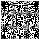 QR code with Atlantis Pressure  Washing Equipment contacts