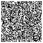 QR code with Southern Automatic Machinery Co contacts