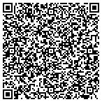 QR code with Actuarial & Technical Solutions Inc contacts