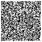QR code with Millerd Actuarial Service Inc contacts