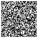 QR code with Milliman contacts