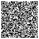 QR code with Milliman contacts