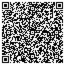 QR code with Milliman contacts