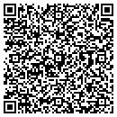 QR code with Milliman Inc contacts