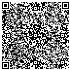 QR code with Dolphin Industries contacts
