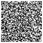 QR code with Just Write Communications contacts