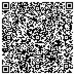 QR code with CRACK IN THE WORLD contacts