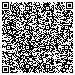 QR code with Karl And Alice Ruppenthal Foundation For The Arts contacts