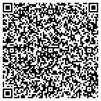 QR code with Renfroe James Fine Arts & Custom Framing contacts