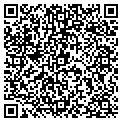 QR code with Rising Style LLC contacts
