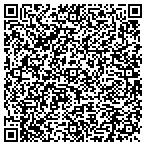 QR code with Maria Pukownik Fine Art Restoration contacts