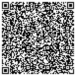 QR code with Point and Shoot Photo Restoration contacts