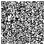 QR code with Intelliformance, LLC contacts