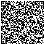 QR code with ThoughtLeadershipWriter.com contacts