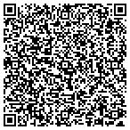 QR code with Truth Productions contacts