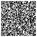 QR code with Mineral Stats Inc contacts