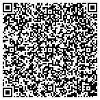 QR code with Software Network Development Corporation contacts