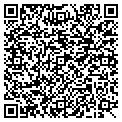 QR code with Syvax Inc contacts