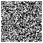 QR code with Purrfect Creations of Boca Raton Inc. contacts