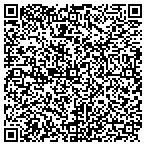 QR code with Serendipity Promotions Inc contacts
