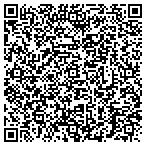 QR code with Sugar Shack Candy Bouquet contacts