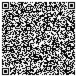 QR code with Disk Doctors - Hard Drive Data Recovery Services contacts