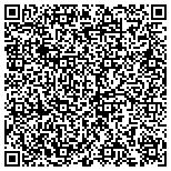 QR code with Secure Data Recovery Services contacts