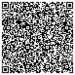 QR code with Secure Data Recovery Services contacts