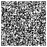 QR code with Secure Data Recovery Services - Hartford contacts