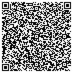 QR code with Archives Of Physical Medicine & Rehabilitation contacts