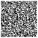 QR code with Communicato Publishing Service contacts