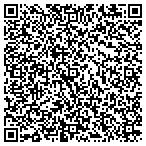 QR code with Erlick Editorial And Research Services contacts