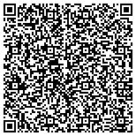 QR code with James Denny Townsend Communications contacts