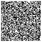 QR code with Melanie Green Editorial Services contacts