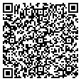 QR code with Method 3am contacts