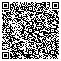 QR code with Readwright contacts