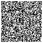 QR code with RedLine Language Services LLC contacts