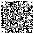 QR code with Red Panda Communications contacts